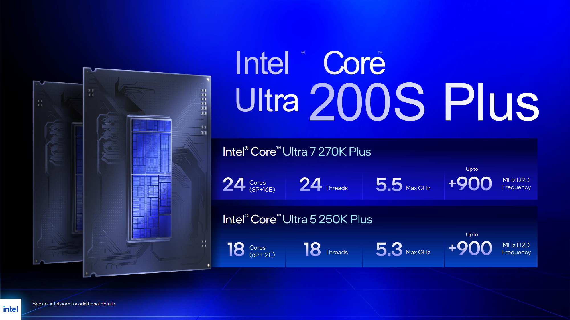 Intel Core Ultra 200S Plus oficialmente. Ya los tenemos en el taller.