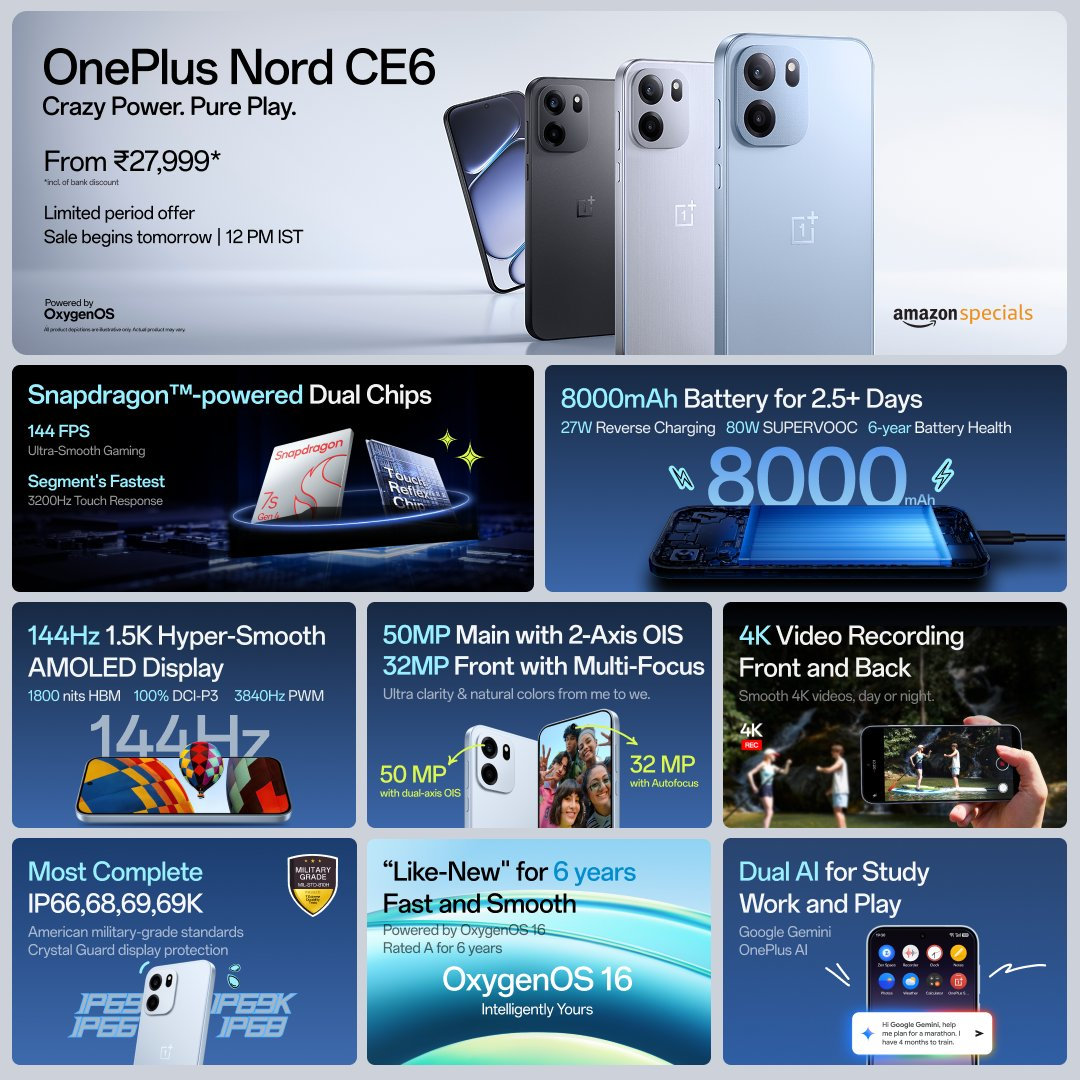 OnePlus Nord CE6 y Nord CE6 Lite ya están aquí. Productos sólidos de gama media por poco dinero.