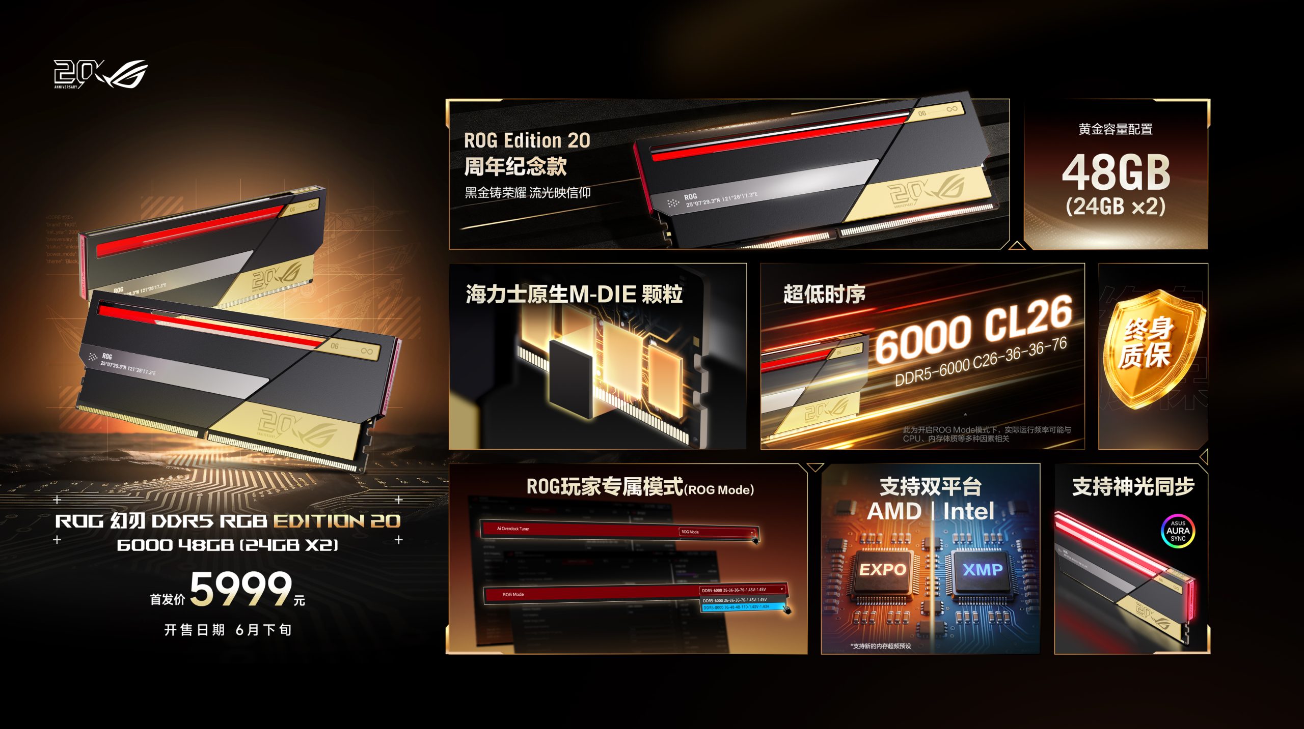 ASUS entra en el mercado de la RAM. Está dirigido a entusiastas