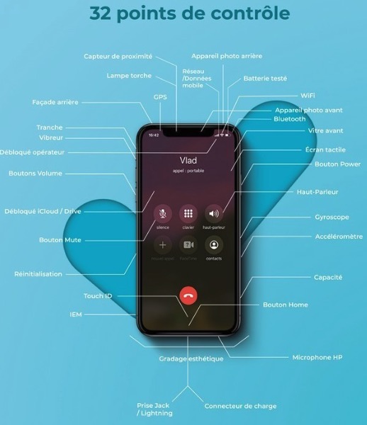 Imagen 2: iPhone reacondicionado: comprobaciones imprescindibles antes de comprar 