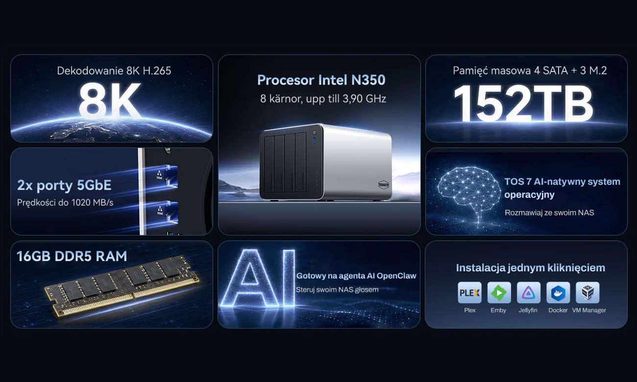 TerraMaster F4-425 Pro finalmente está a la venta. NAS con OpenClaw