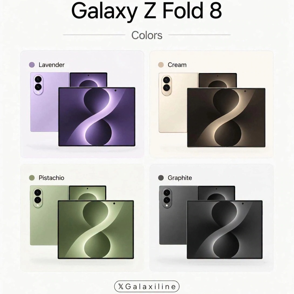 Galaxy Z Fold8 sin secretos. Un detalle clave aún incierto
