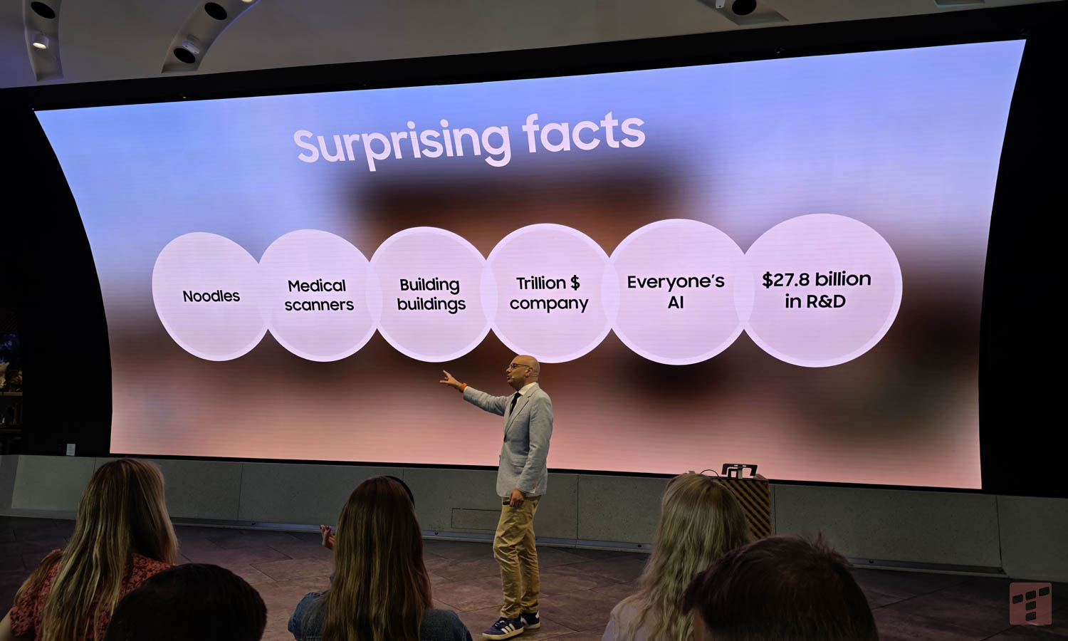 Samsung, IA y dispositivos plegables en un ecosistema