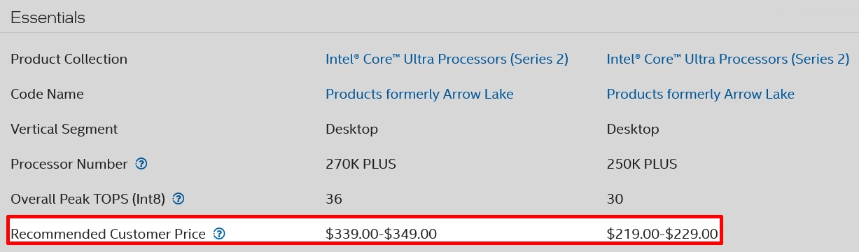 Intel lo hizo sin alardes. Los jugadores pueden sentirse decepcionados