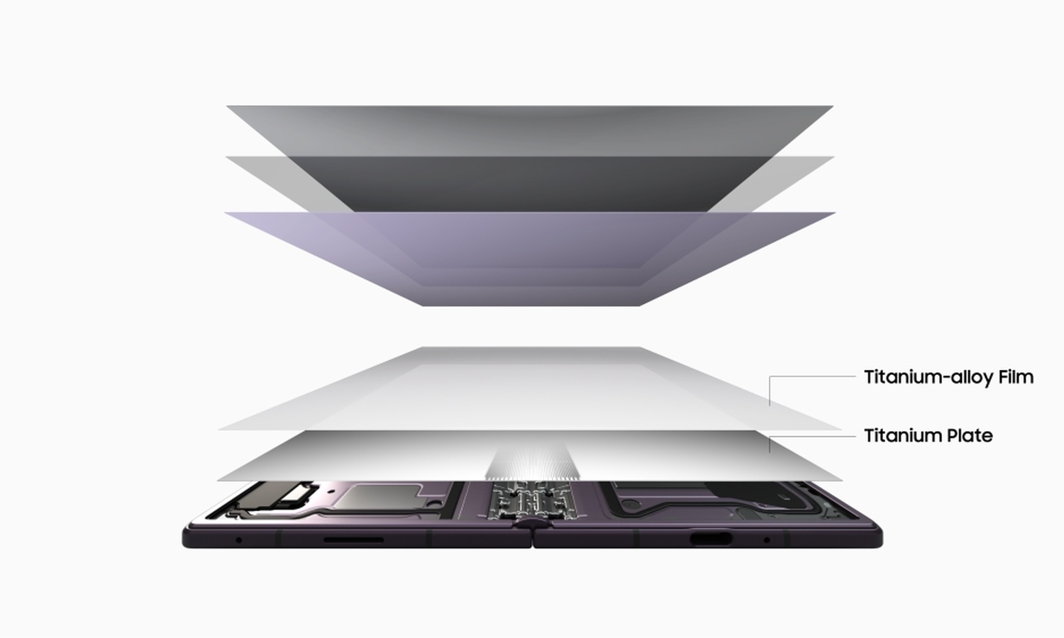 Samsung revela el detrás de escena del Galaxy Z. Así se crearon los últimos plegables