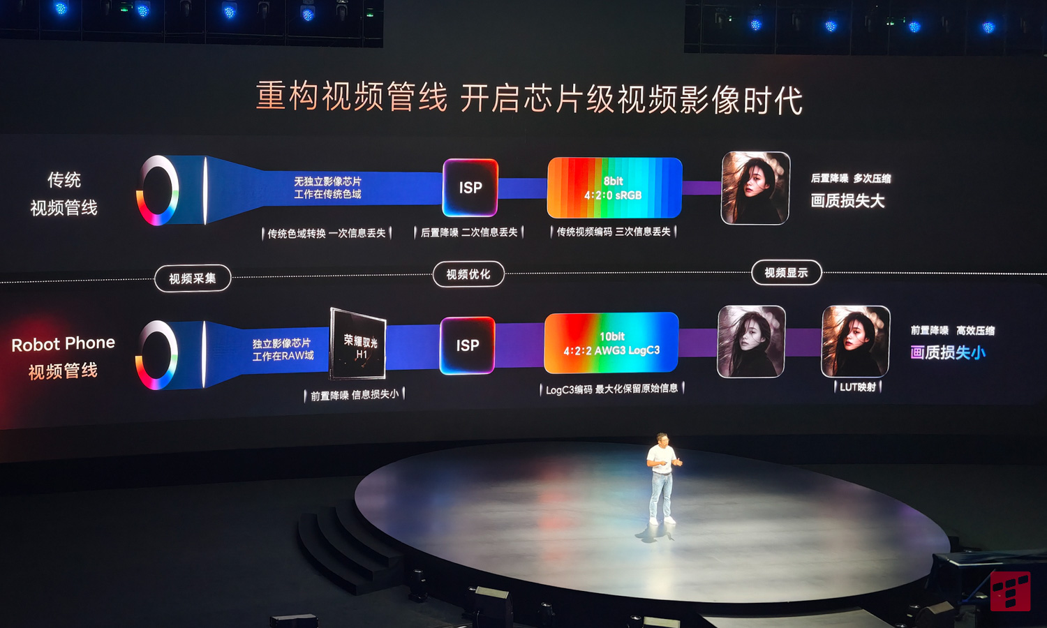 Un robot en tu teléfono es solo el comienzo. Honor tiene un plan para todos