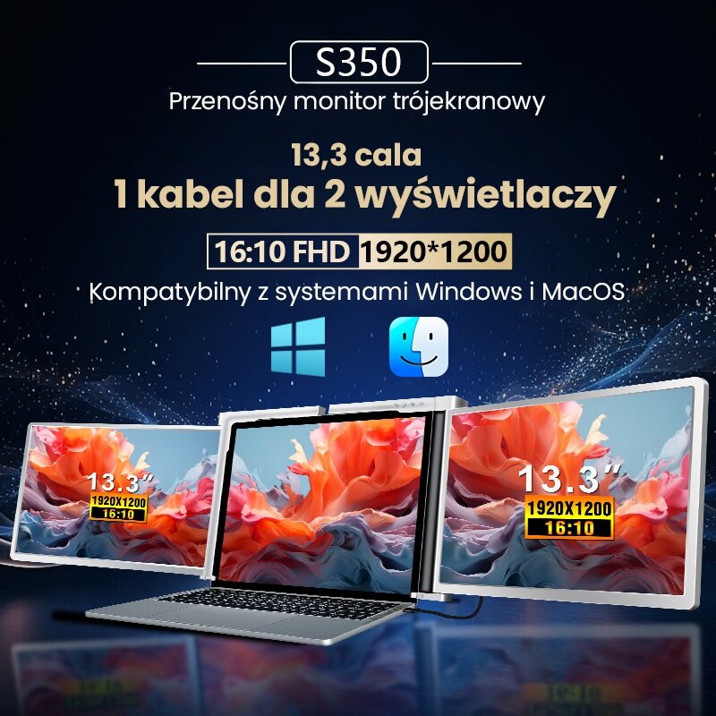 Convertirás tu computadora en un caballo de batalla en 15 segundos. Y ahorrarás 200 PLN