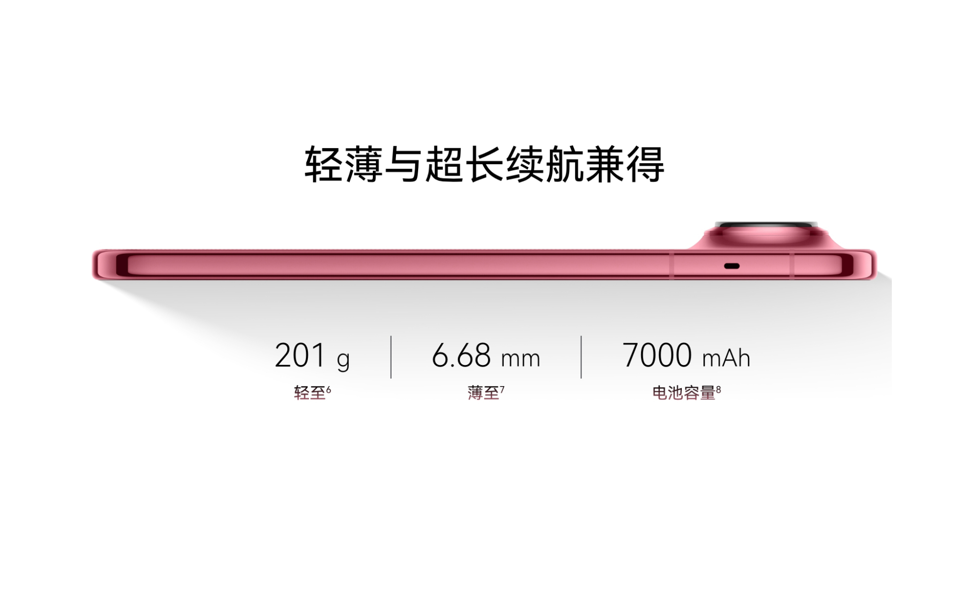 Huawei Pura X View: el único teléfono de este tipo en el mundo