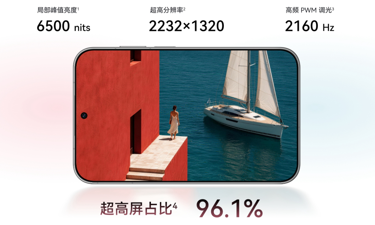 Huawei Pura X View: el único teléfono de este tipo en el mundo
