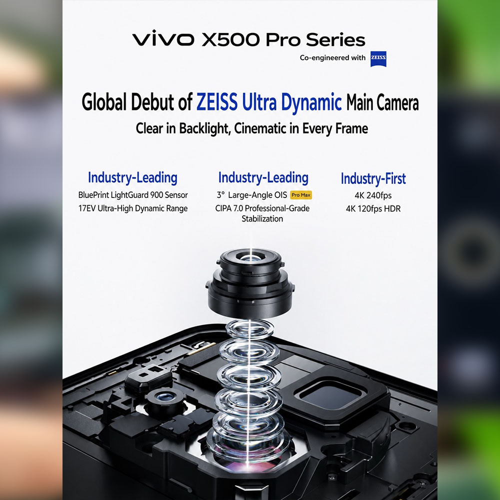 Vivo X500 está por llegar. Los chinos preparan una gran sorpresa