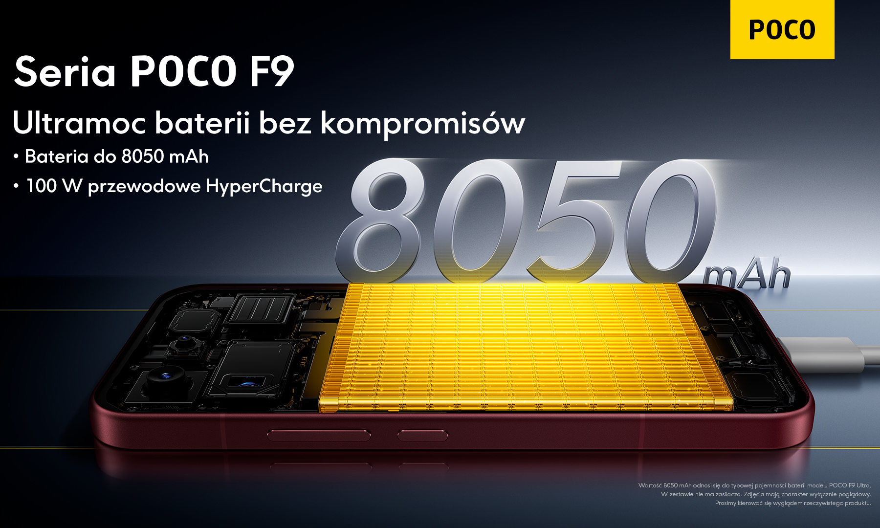 Xiaomi destruye buques insignia con precios. Serie Poco F9 a la venta