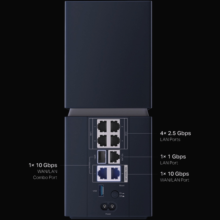 TP-Link Archer 8 Ultra oficialmente. Wi-Fi 8 finalmente llega a las salas de estar
