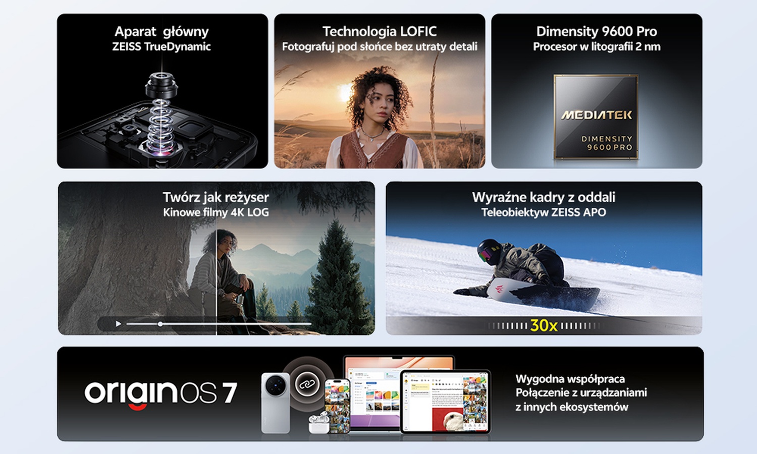 Vivo X500 pronto en Polonia. hay regalos